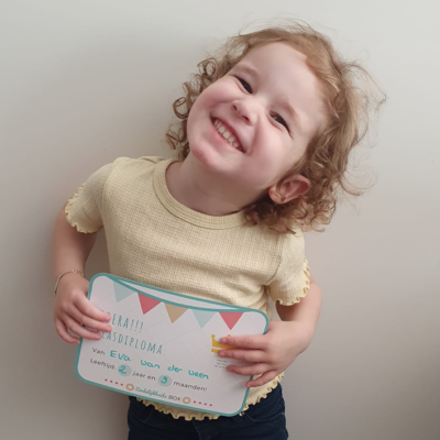 Schermafbeelding 2022-11-01 om 10.06.42